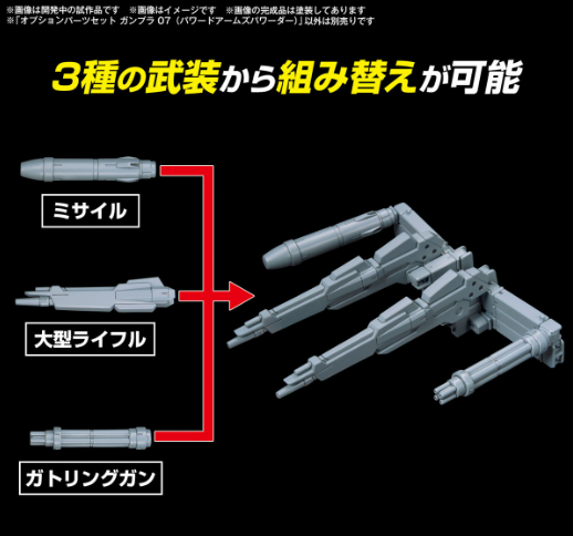 1/144 Option Parts Set Gunpla 07 (Powered Arms Powerder)